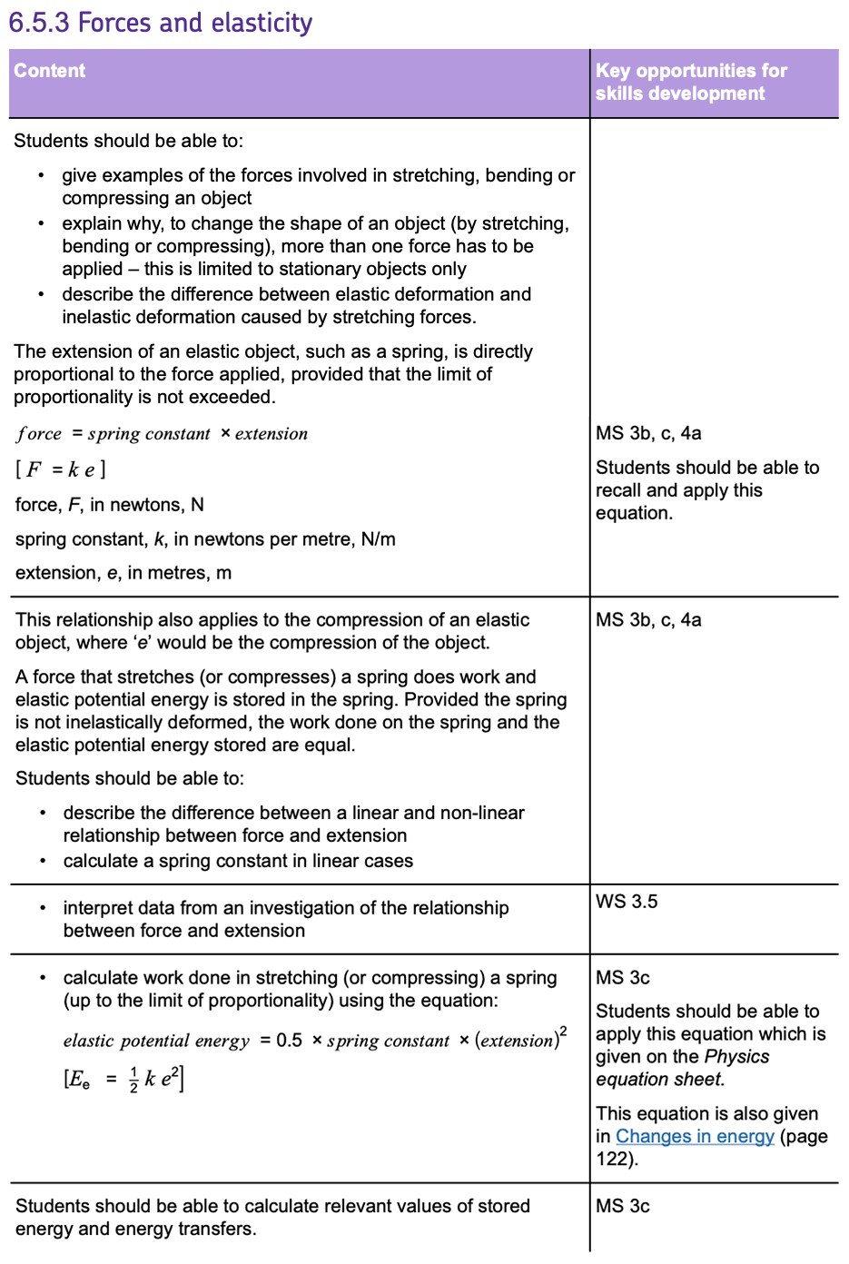 gpatch5-3-1spec